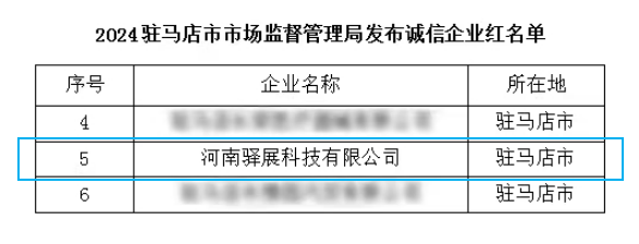 祝贺草莓视频下载黄色科技再次被列入驻马店市2024年诚信建设“红榜”名单